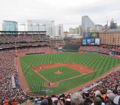 Camden Yards